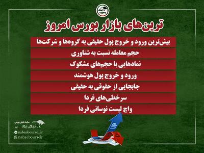  ترین‌های بورس ۵ خرداد | سرخطی‌های شنبه کدامند؟