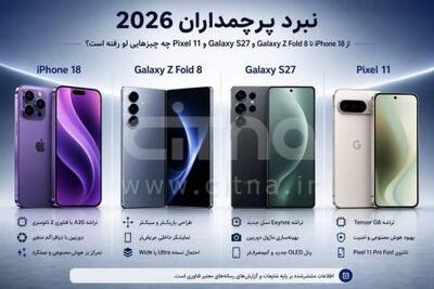  نبرد بزرگ پرچمداران ۲۰۲۶؛ از iPhone 18 تا Galaxy Z Fold 8 چه چیزهایی لو رفته است؟