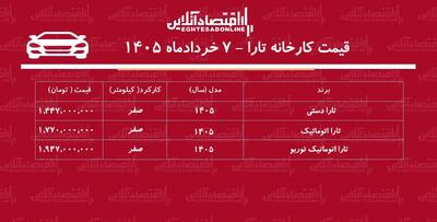  افزایش قیمت کارخانه تارا + جدول خردادماه ۱۴۰۵
