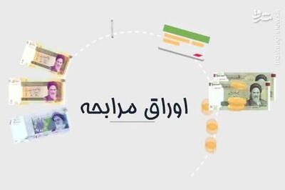  عرضه خصوصی اوراق مرابحه کوچک و کوتاه مدت «شرکت کیمیا پلی استر قم»