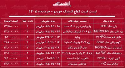  قیمت جدید انواع لاستیک خودرو ۹ خرداد ۱۴۰۵ + جدول