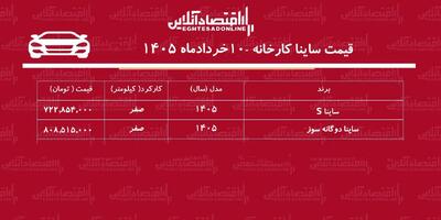  قیمت جدید کارخانه ساینا+ جدول خرداد ۱۴۰۵