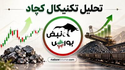  تحلیل تکنیکال کچاد ۱۱ خرداد