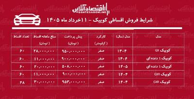  شرایط جدید فروش اقساطی کوییک در بازار + جدول خردادماه ۱۴۰۵