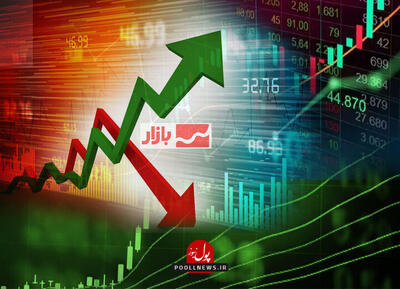  بورس در صدر بازدهی بازارها