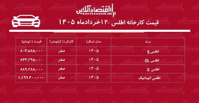  قیمت جدید کارخانه اطلس + جدول خرداد ۱۴۰۵