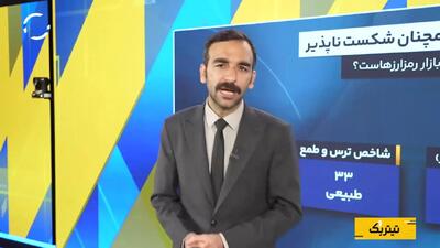  نفت پرید، طلا ریخت