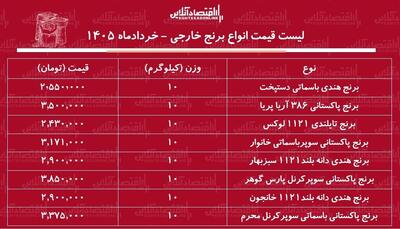  قیمت جدید انواع برنج وارداتی در بازار ۱۳ خرداد ۱۴۰۵ / کیسه ۱۰ کیلویی برنج هندی، تایلندی و پاکستانی چند شد؟ + جدول