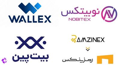  صرافی‌های رمزارز ایرانی تحریم شدند هدف: دارایی‌های مردم ِ«جمهوری اسلامی ایران»! | جهان نیوز