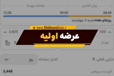  سهام «کولان سل» با قیمت ۲۴۱۱ تومان وارد بازار شد | چند سهامدار در دومین عرضه اولیه سال شرکت کردند؟
