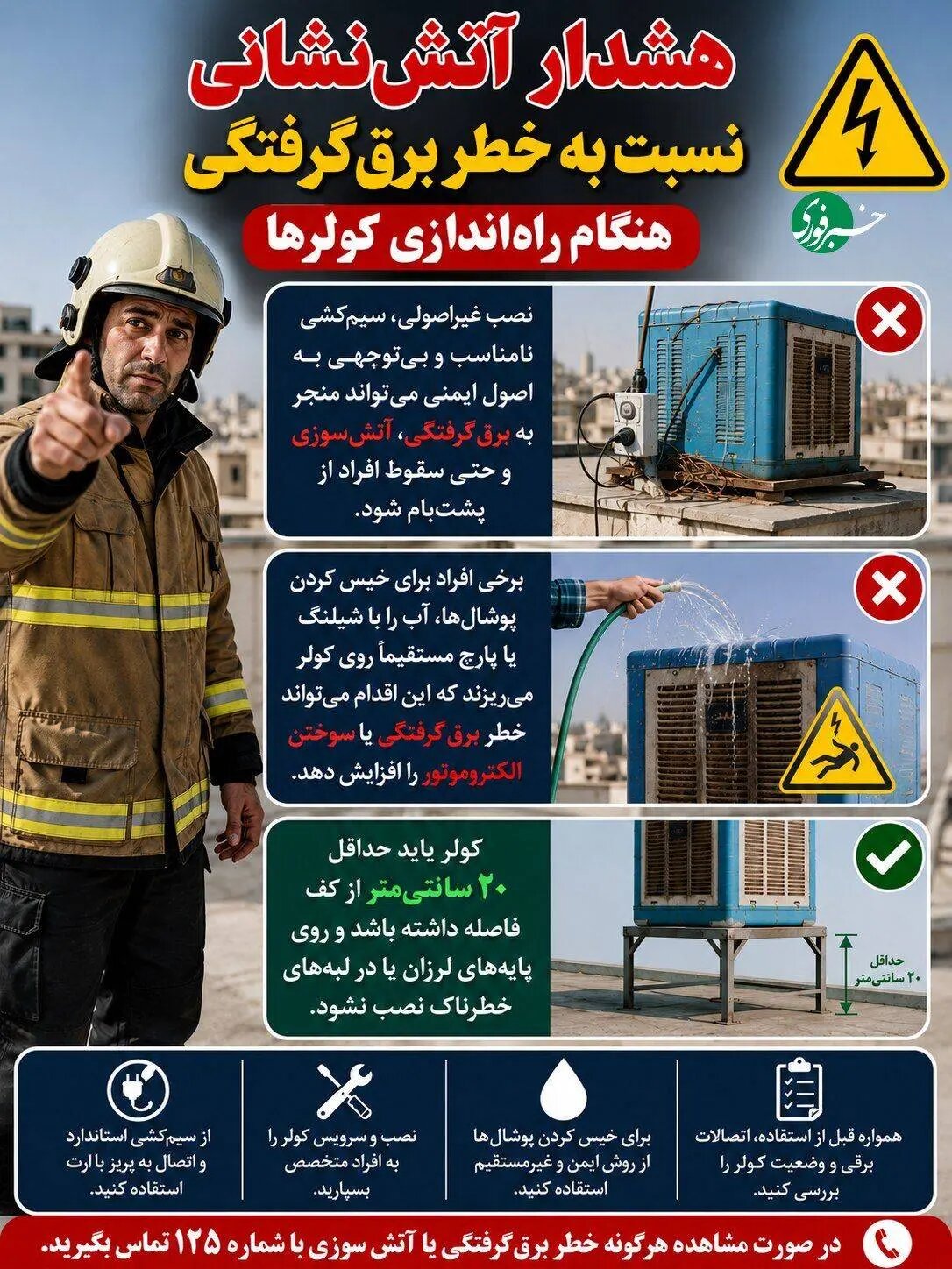 خطر برق‌گرفتگی هنگام راه‌اندازی کولرها را جدی بگیرید+ اینفوگرافی