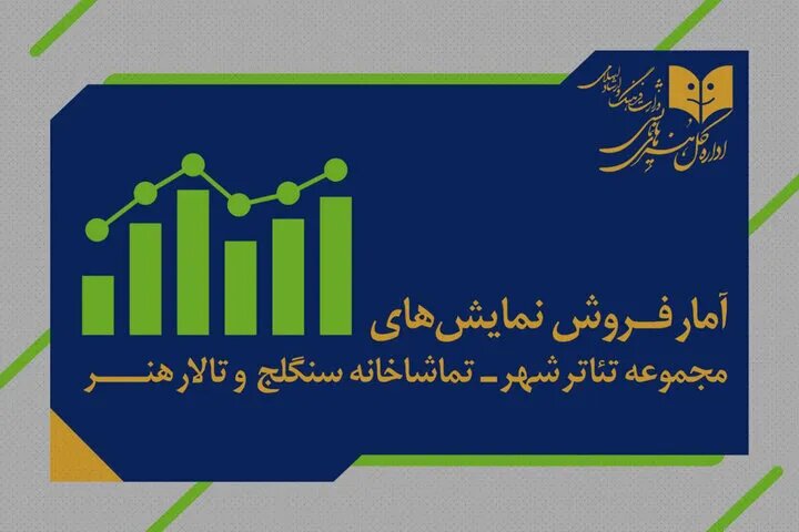 آمار فروش سالن‌های دولتی اعلام شد