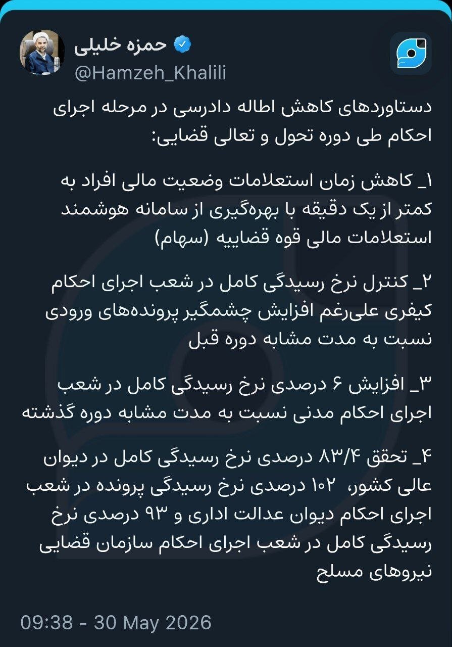معاون اول قوه قضاییه: کاهش زمان استعلامات وضعیت مالی افراد به کمتر از یک دقیقه با بهرهگیری از سامانه هوشمند استعلامات مالی قوه قضاییه مسیر شده است