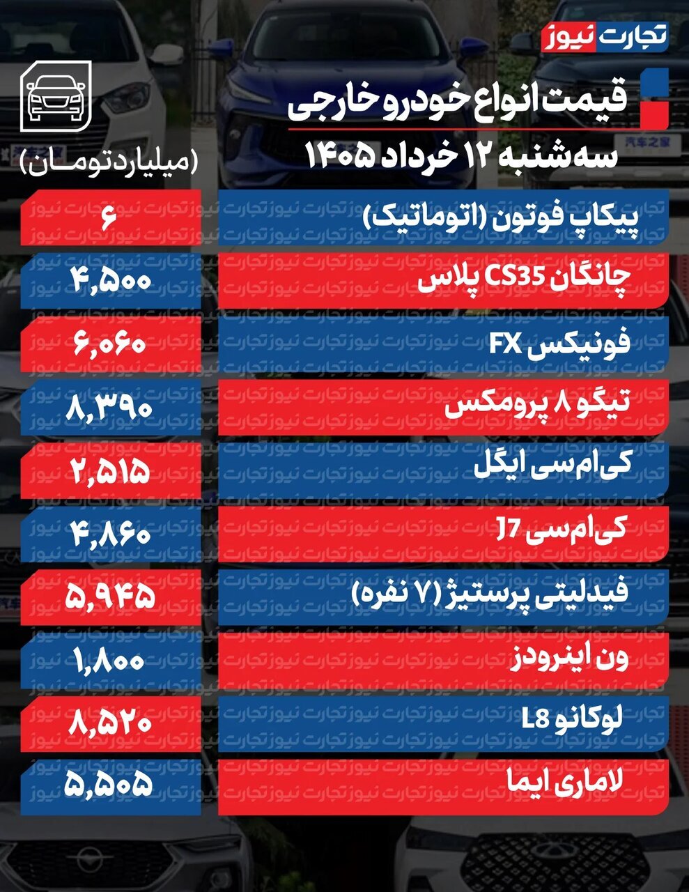 خودروی پرطرفدار داخلی ۹۵میلیون ارزان شد | مونتاژی ها تا۱۶۰ میلیون تومان ریزش کردند | بی‌اعتنایی بازار خودرو به تحولات سیاسی 